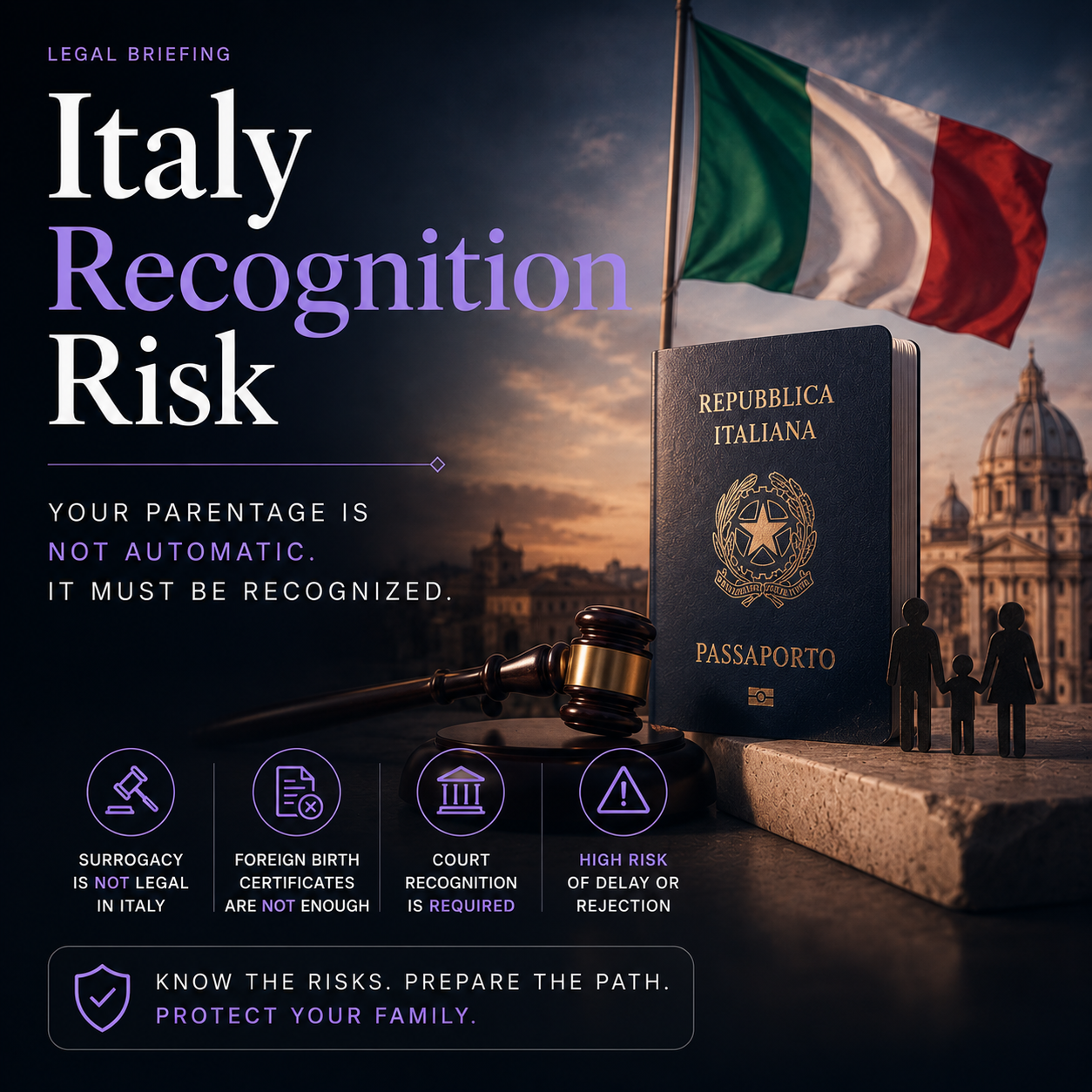 Italy Recognition Risk — parentage is not automatic, it must be recognized